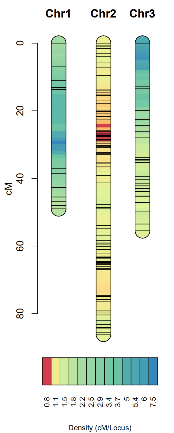 test.csv.density_00